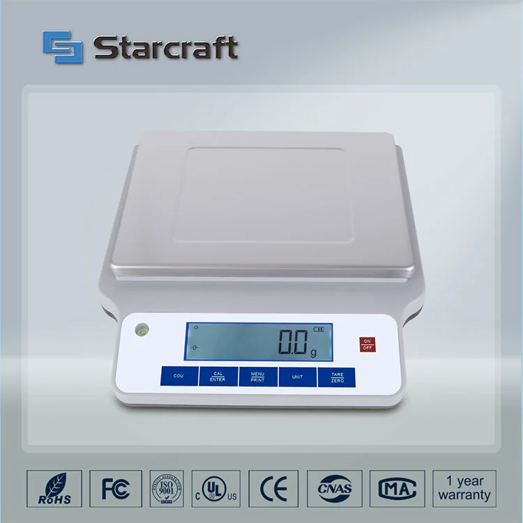 Prečo je presná váha nevyhnutná pre presné meranie v moderných laboratóriách?