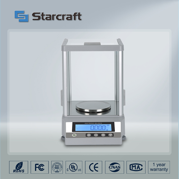 MK 1mg analytická rovnováha