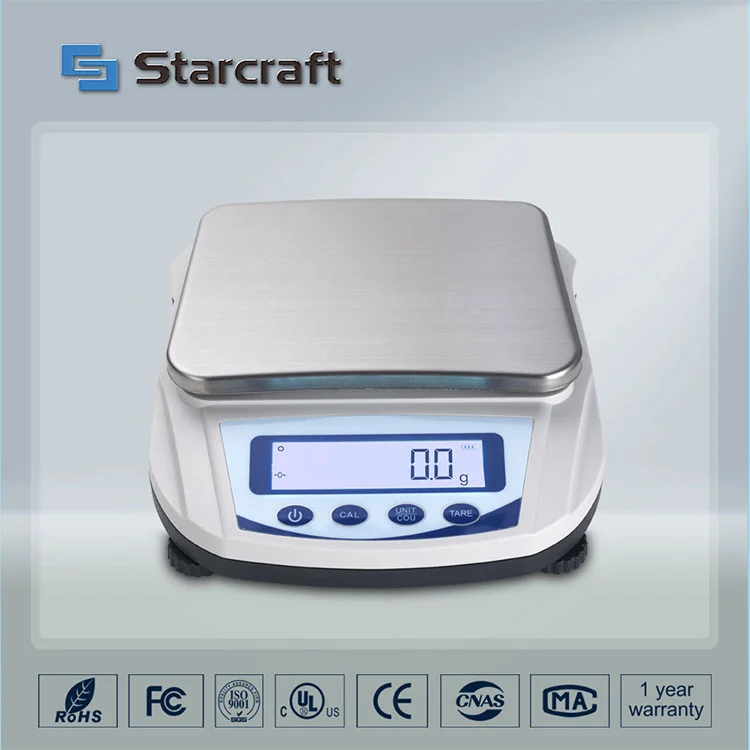 Vyváženie veľkej panvy MP-C