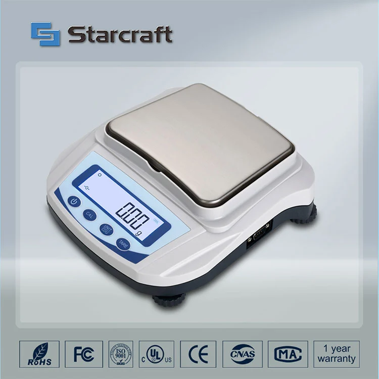 Vyváženie malej panvy MP-C