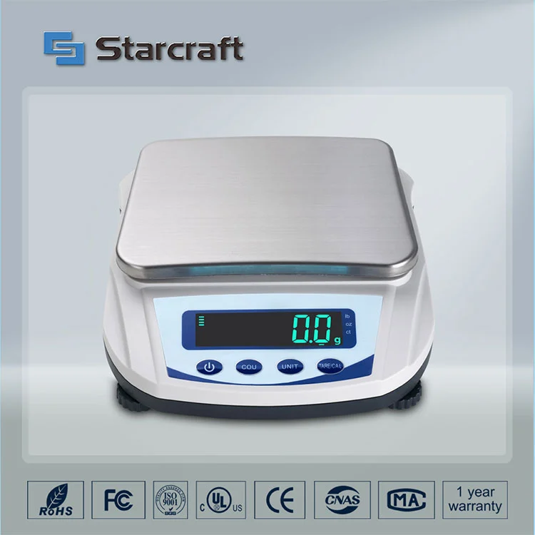 Vyváženie veľkej panvy MP-E