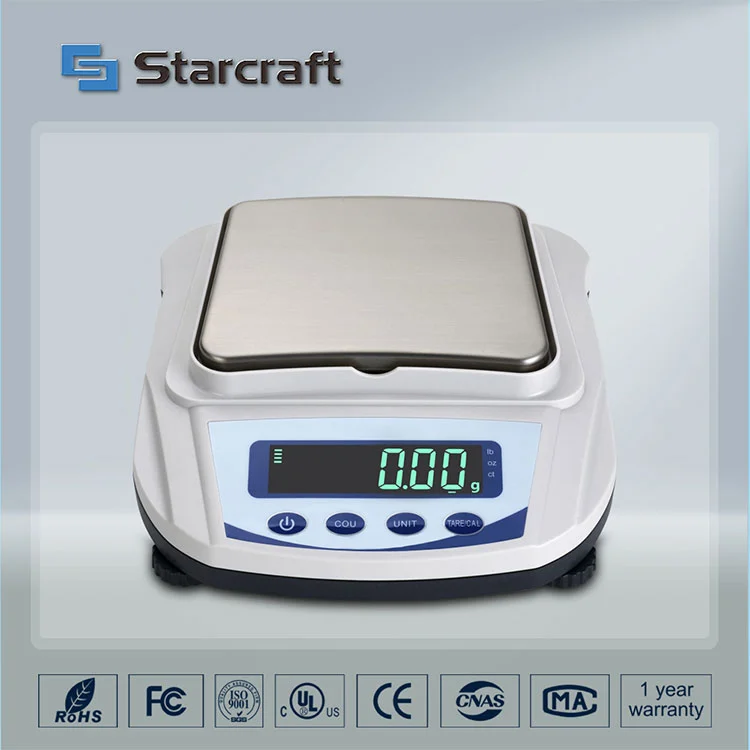 Vyváženie malej panvy MP-E